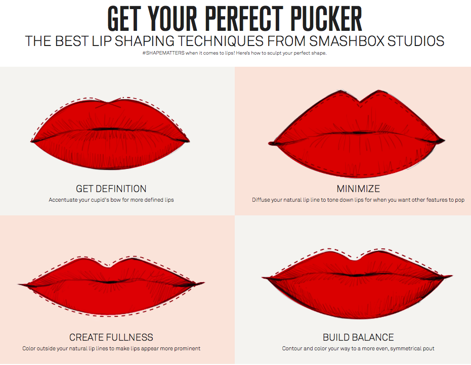 How can I make an image of puckered lips?
